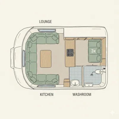 Fixed Bunks (Rear Corner) floor plan